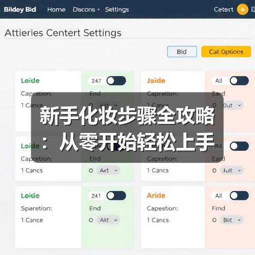 新手化妆步骤全攻略:从零开始轻松上手(图2) 新手化妆步骤全攻略:从零开始轻松上手(图2)