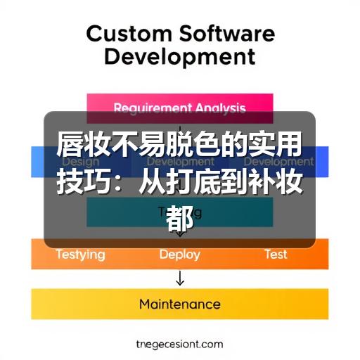 唇妆不易脱色的实用技巧:从打底到补妆都要做对(图2) 唇妆不易脱色的实用技巧:从打底到补妆都要做对(图2)