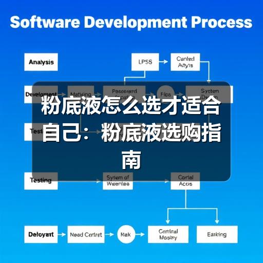 粉底液怎么选才适合自己：粉底液选购指南 - ��ý���鱨��վ
